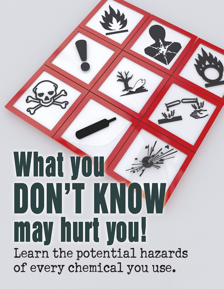 Chemical Industry – Posters