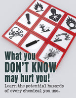 Chemical Industry – Posters