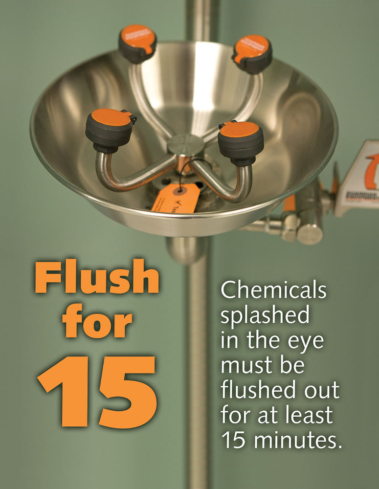 Chemical Industry – Posters