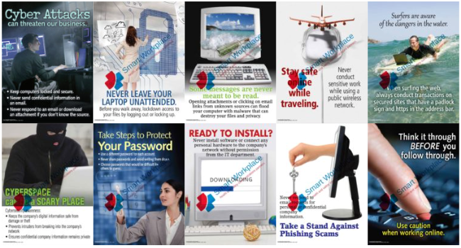Cyber Security Poster Package