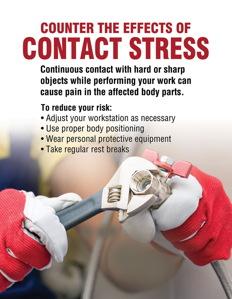 Ergonomic Compliance – Posters