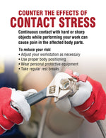 Ergonomic Compliance – Posters