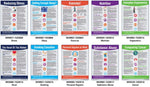 Health & Wellness Poster Pack