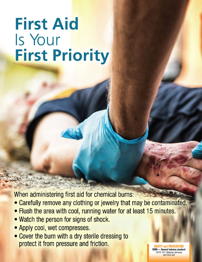 Occupational Safety & Health – Posters