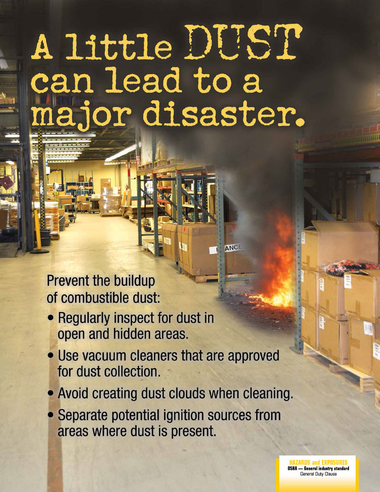 Occupational Safety & Health – Posters