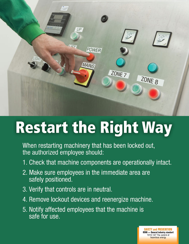 Occupational Safety & Health – Posters