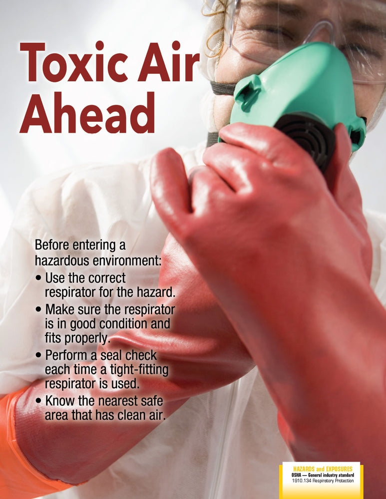 Occupational Safety & Health – Posters