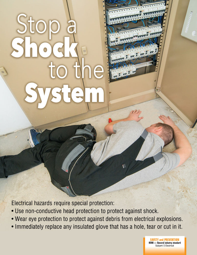 Occupational Safety & Health – Posters