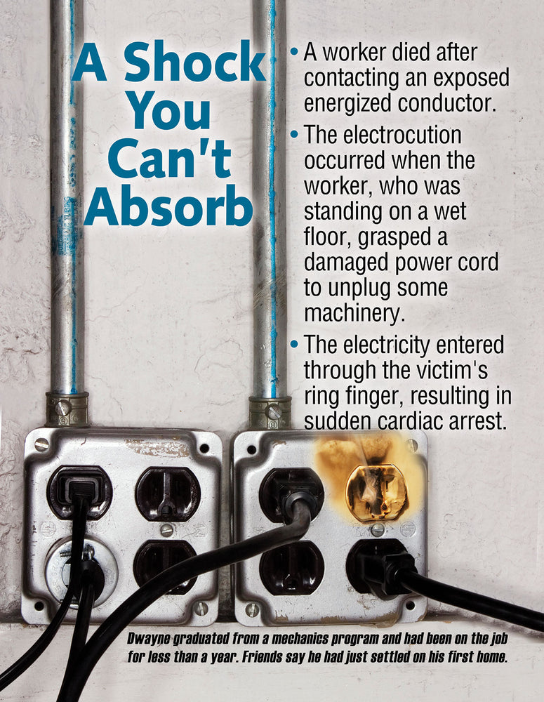 Personal Consequences – Posters