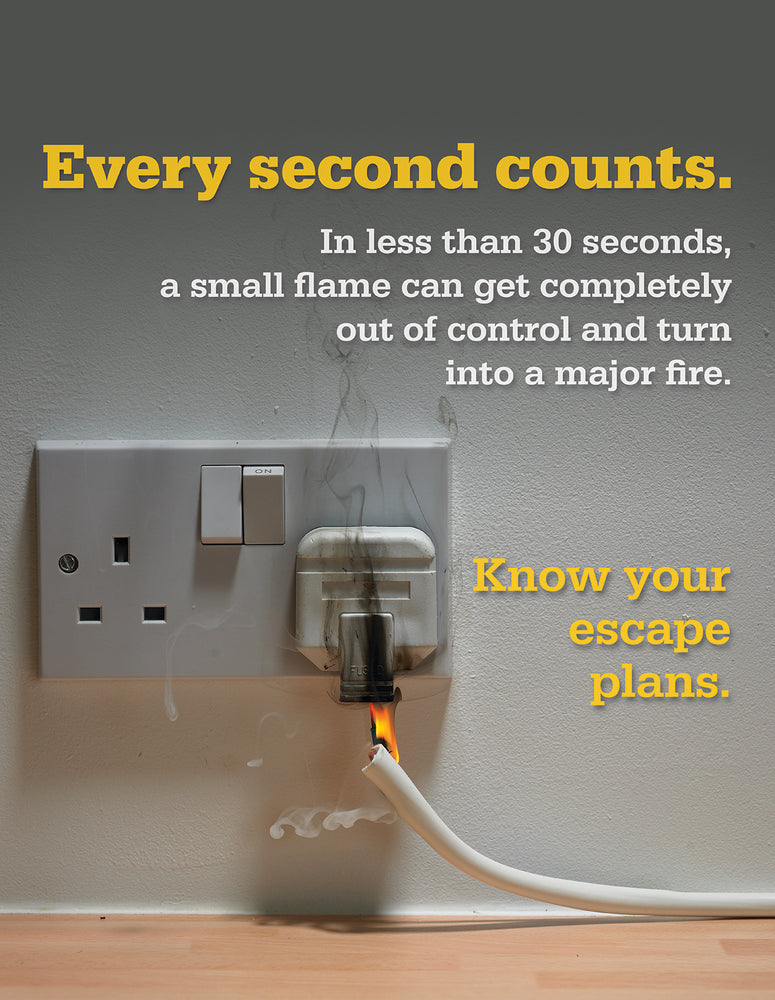 Safe Behaviour – Posters