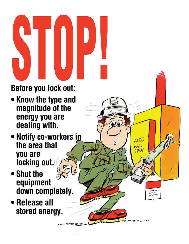 Safe Procedures – Posters