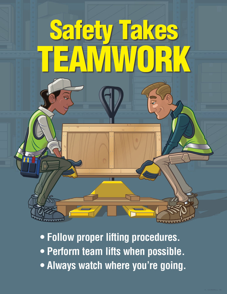 Safe Procedures – Posters