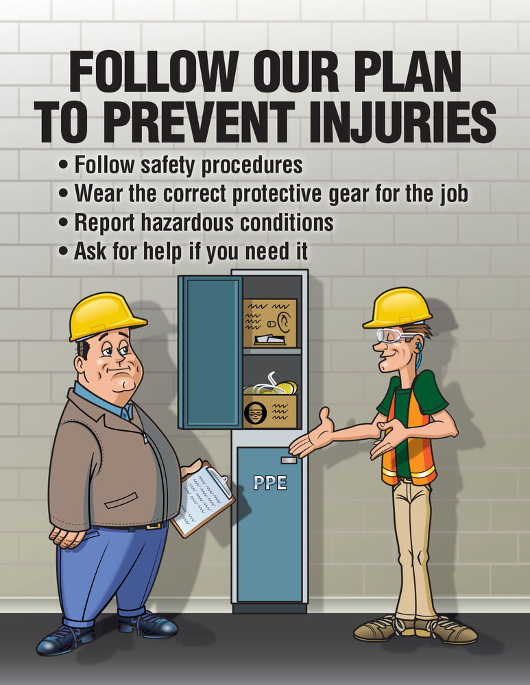 Safe Procedures – Posters